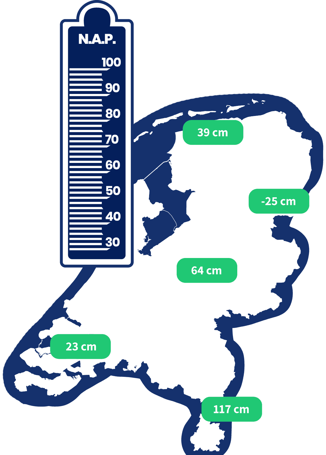 Kaart van Nederland met waterstanden van de rivieren